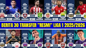 Transfer Pemain Liga 1