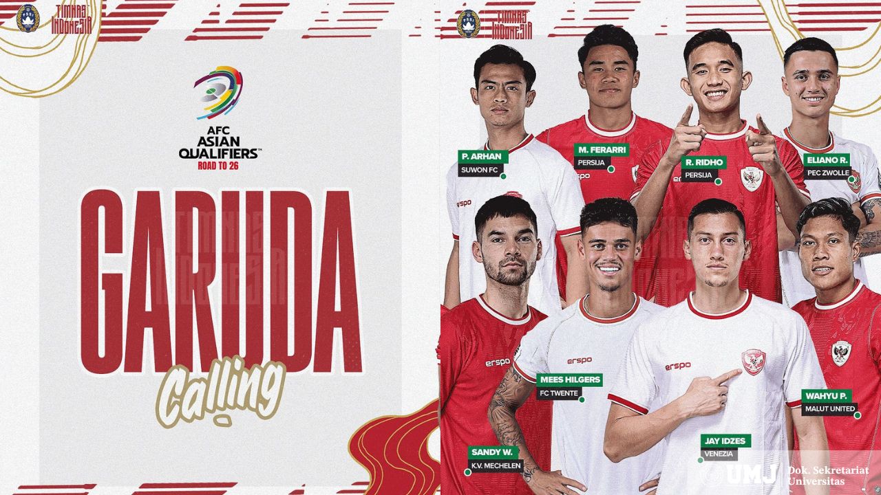 Kualifikasi Piala Dunia