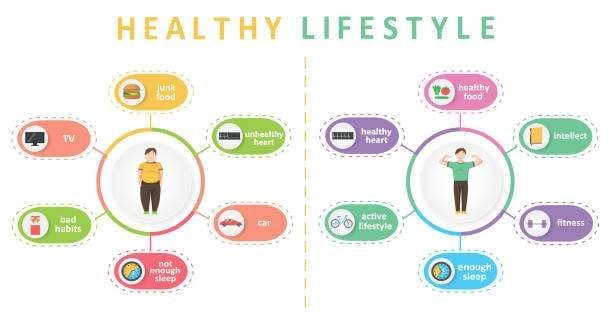 Tren Gaya Hidup 2025 di Indonesia: Keseimbangan Digital, Mental Wellness, dan Hidup Sadar
